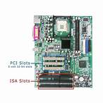 isa slot full form